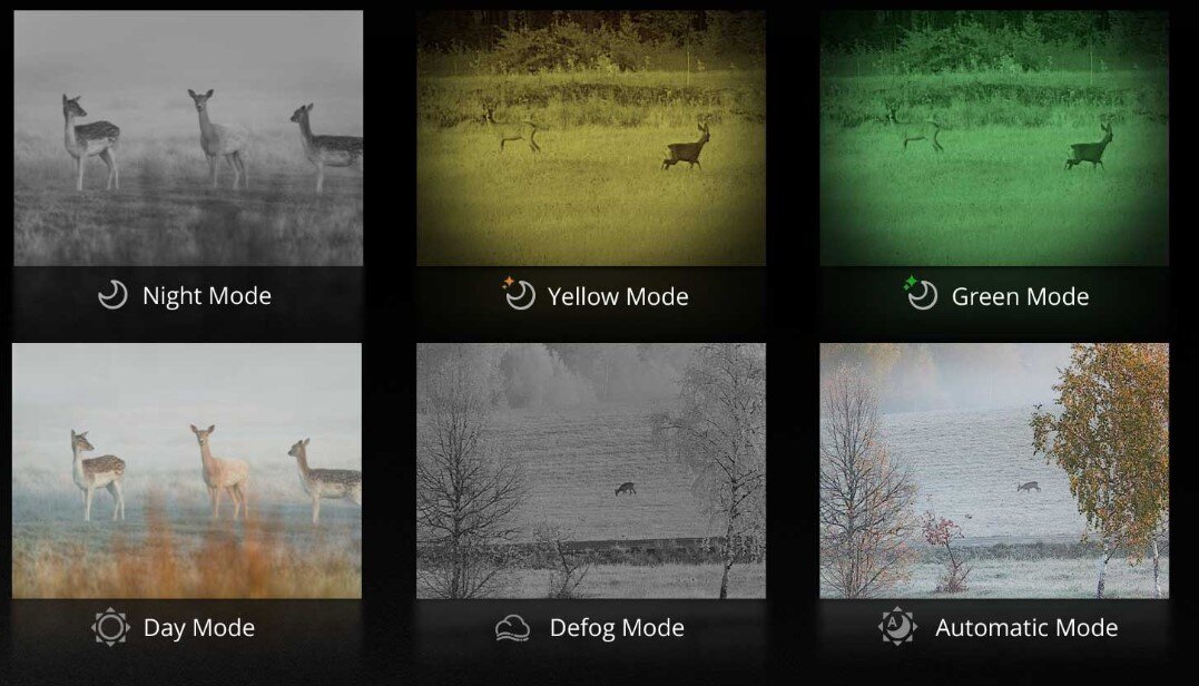 HIKMICRO CHEETAH C32F VISION MODE